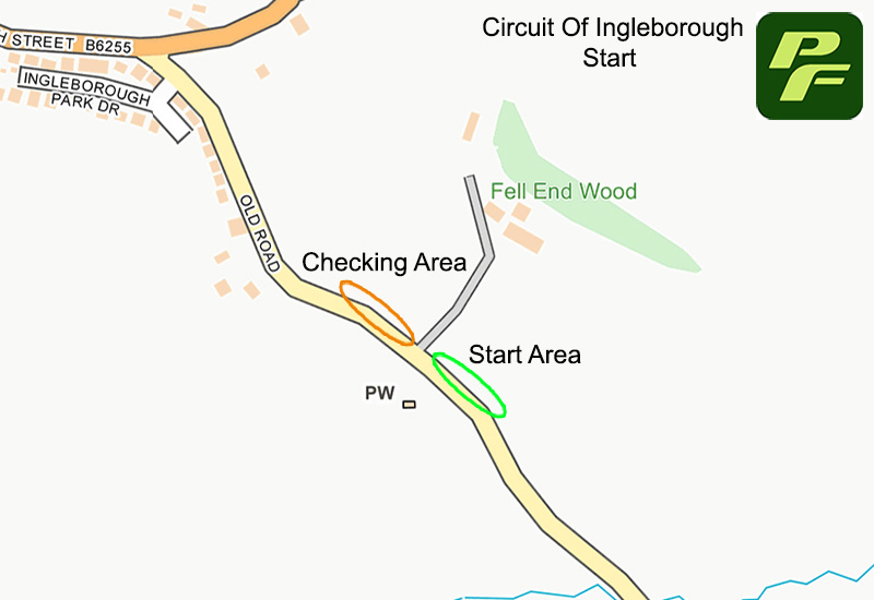 StartMap